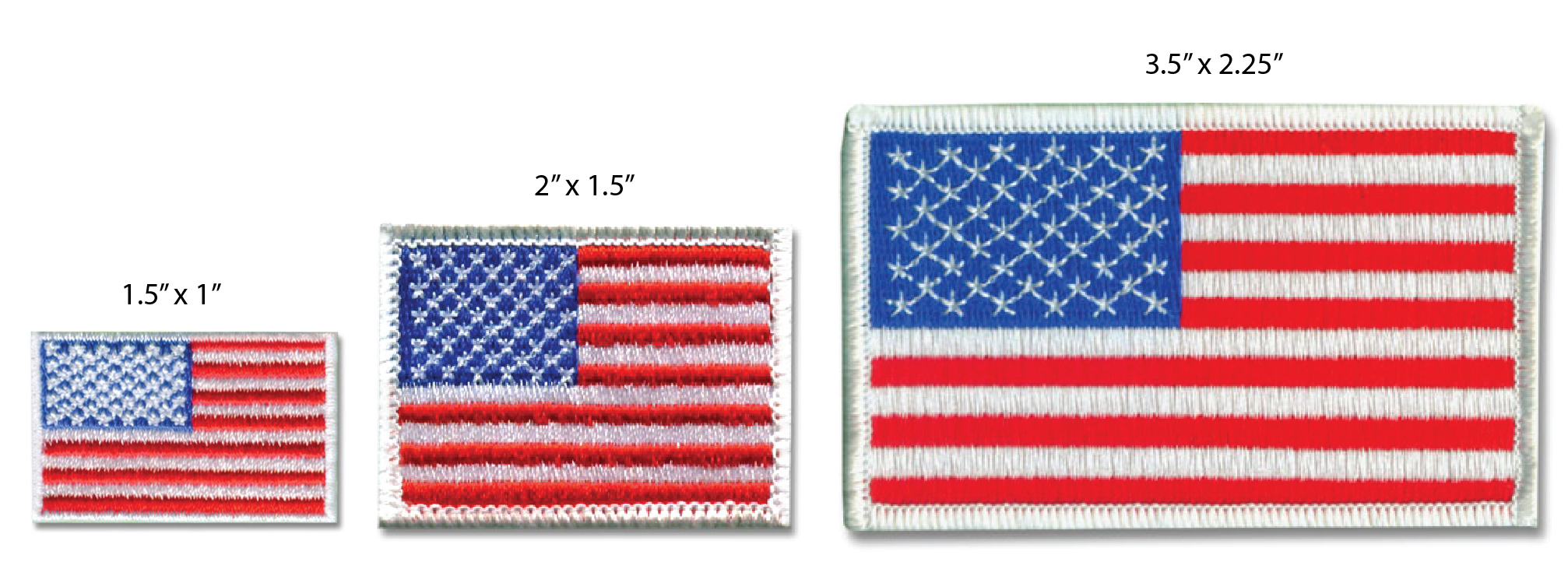 Cost-Effective Patch Size Cost-Effective Patch Size